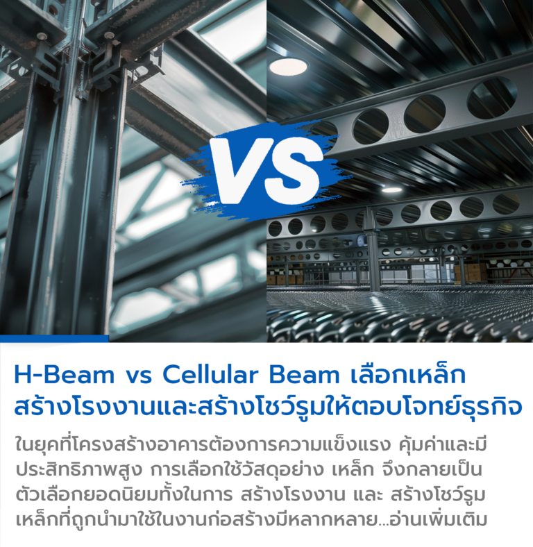 สร้างโรงงาน สร้างโชว์รูม เหล็กสร้างโรงงาน รับสร้างโรงงาน รับสร้างโชว์รูม เหล็ก โรงงาน